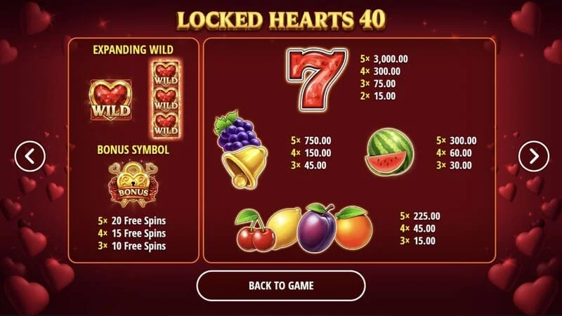 Locked Hearts 40 - Tableau des paiements
